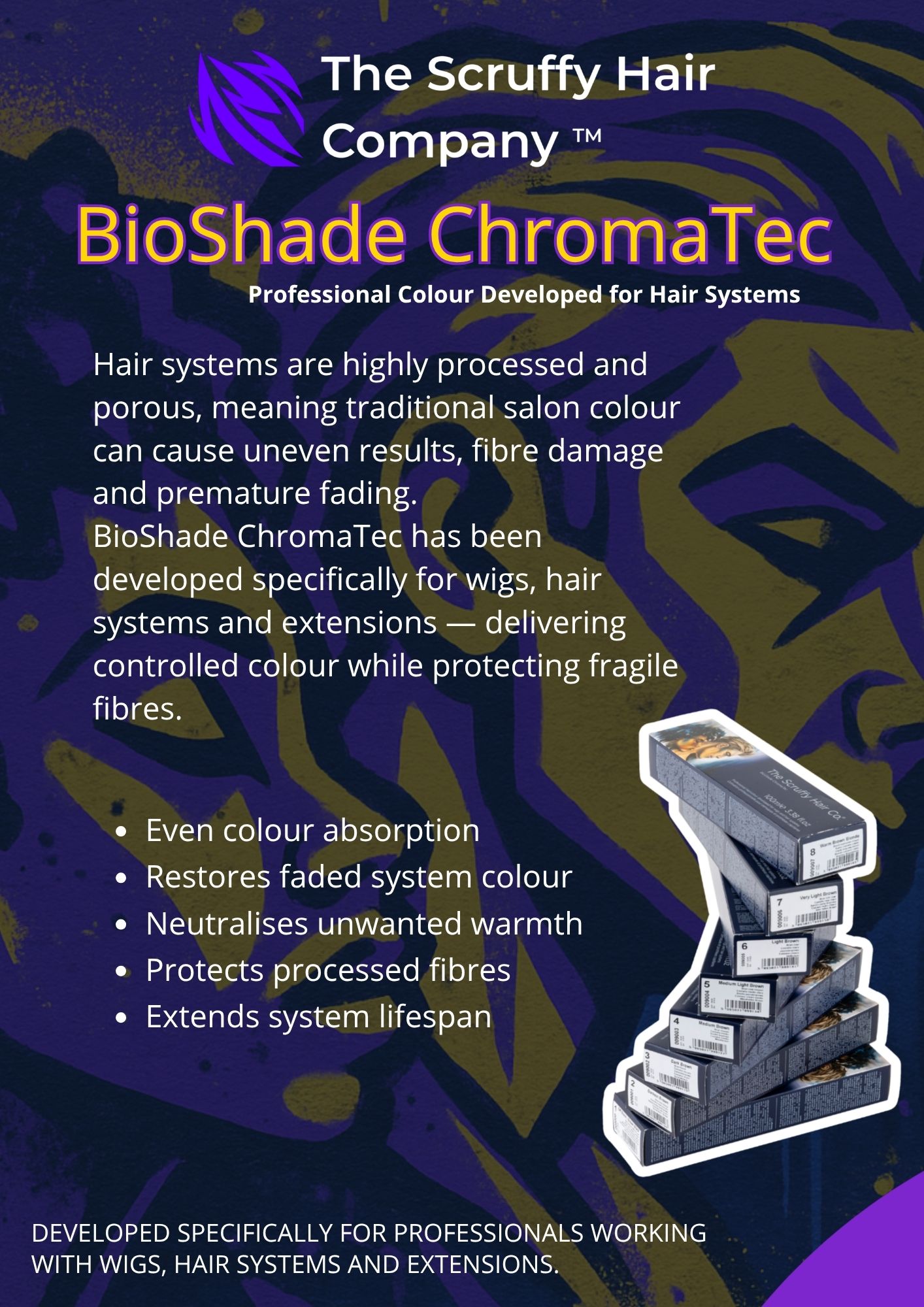 BioShade ChromaTec Colour for Hair Systems & Wigs - 100ml - Image 2